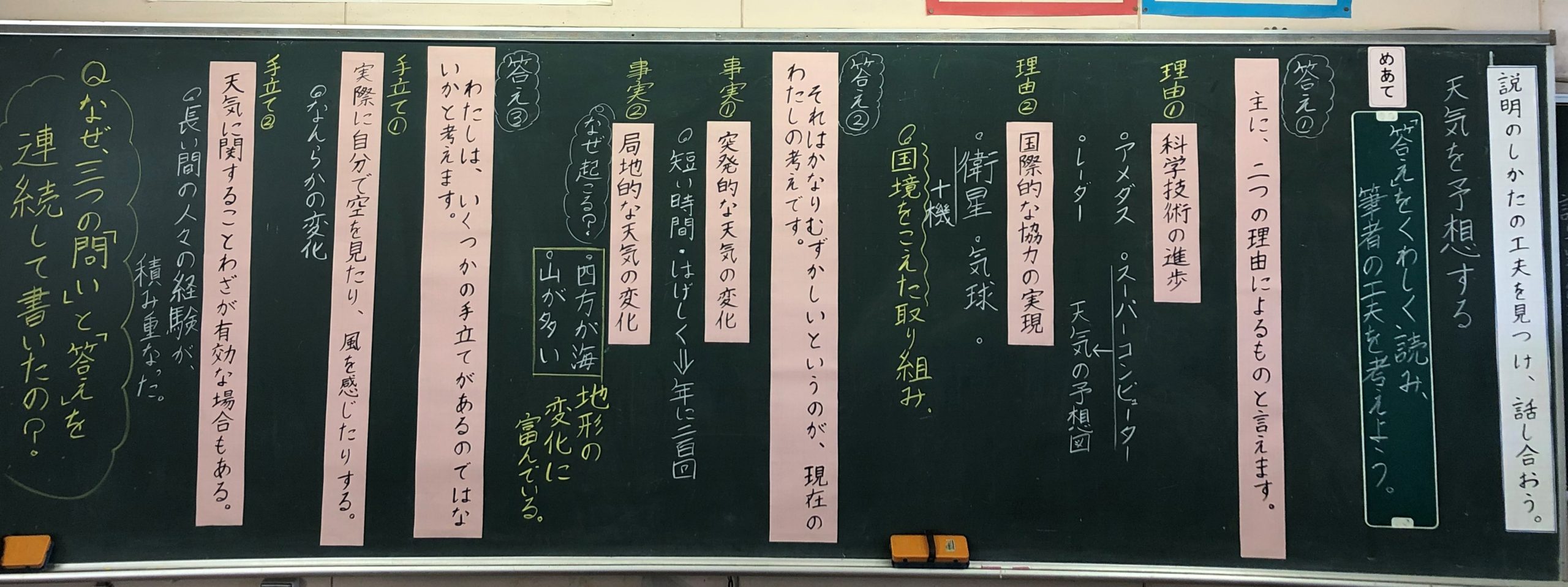5年生国語 天気を予想する 黒板log 黒板log